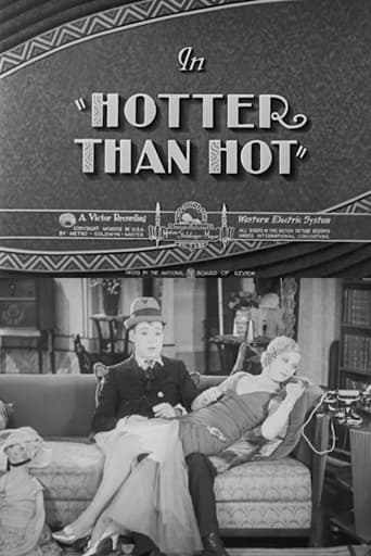 Hotter Than Hot Poster