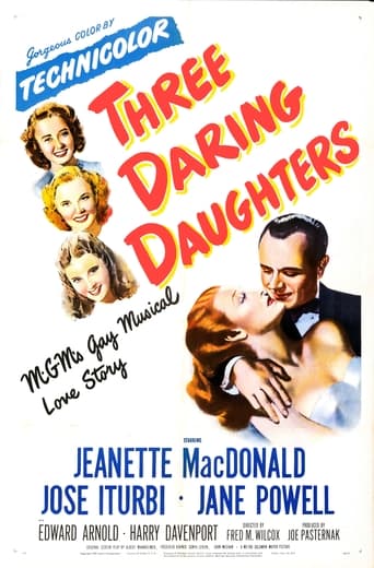 Three Daring Daughters Poster