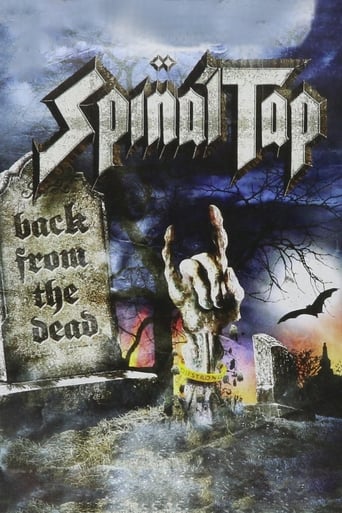 Spinal Tap: Back from the Dead Poster