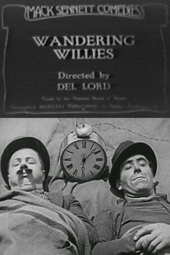 Wandering Willies Poster