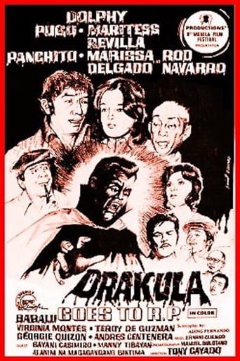 Drakula Goes to R.P. Poster
