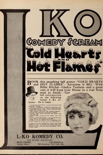 Cold Hearts and Hot Flames Poster