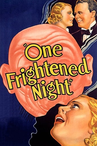 One Frightened Night Poster