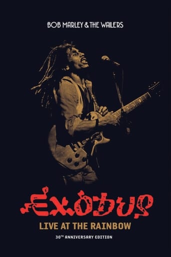 Bob Marley and the Wailers - Live at the Rainbow Poster