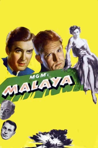 Malaya Poster