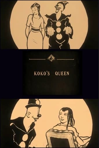 Ko-Ko's Queen Poster