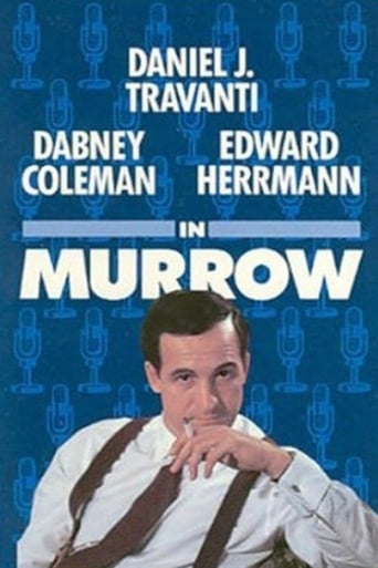 Murrow Poster