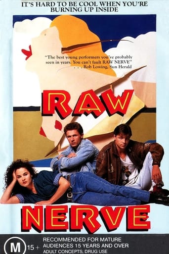 Raw Nerve Poster