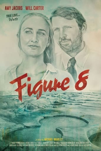 Figure 8 Poster