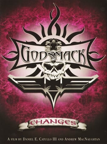 Godsmack: Changes Poster