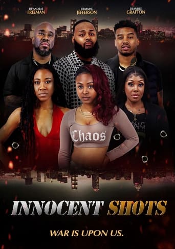 Innocent Shots Poster