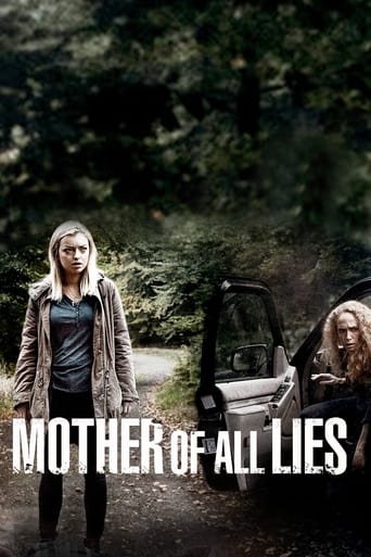 Mother of All Lies Poster
