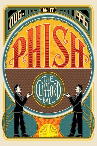 Phish: The Clifford Ball Poster