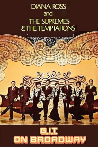 G.I.T. on Broadway Poster