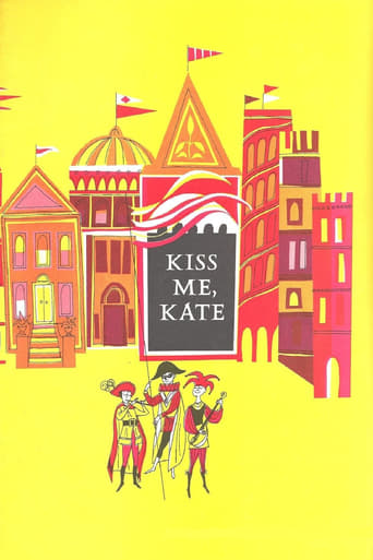 Kiss Me Kate Poster