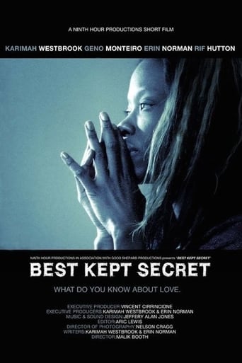 Best Kept Secret Poster