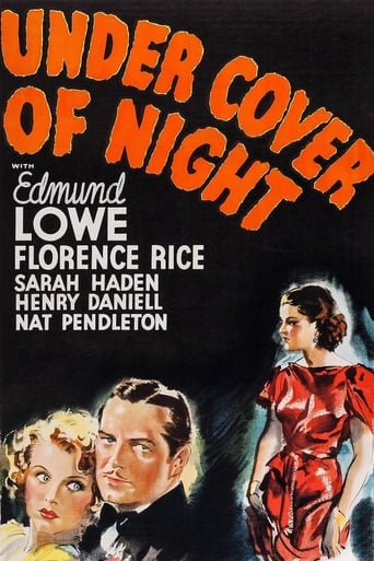 Under Cover of Night Poster