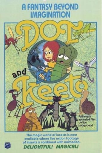 Dot And Keeto Poster