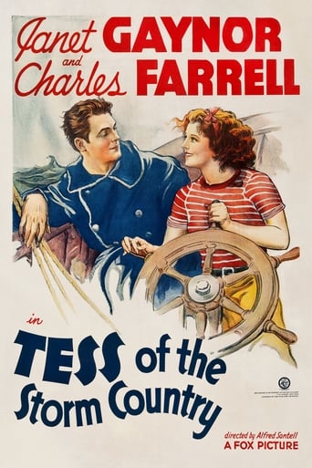 Tess of the Storm Country Poster
