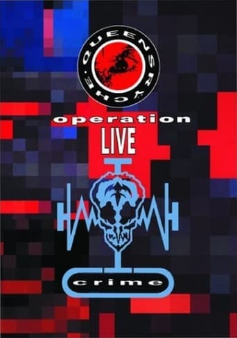 Queensrÿche: Operation Livecrime Poster