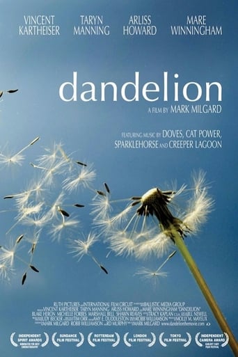 Dandelion Poster