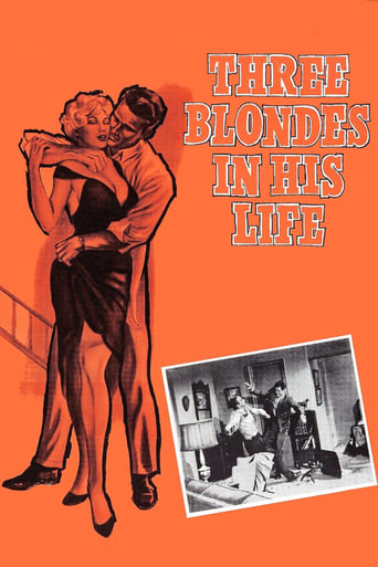 Three Blondes In His Life Poster