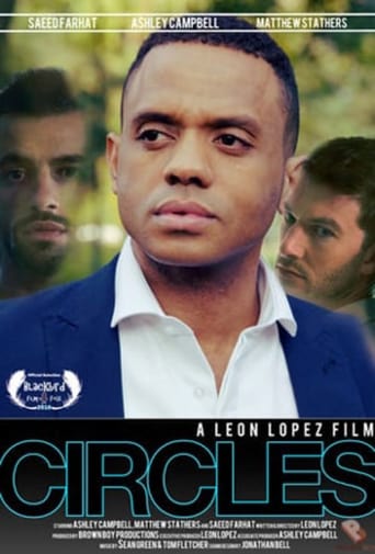 Circles Poster