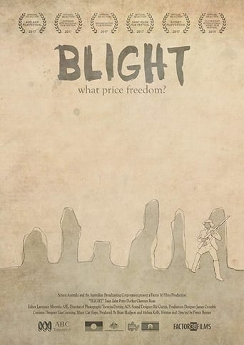 Blight Poster