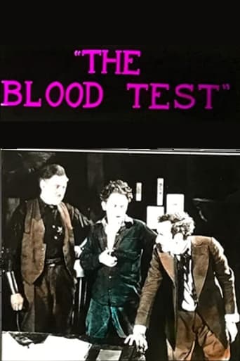 Blood Test Poster