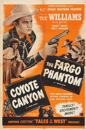 Coyote Canyon Poster