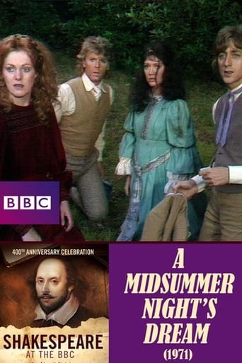 A Midsummer Night's Dream Poster