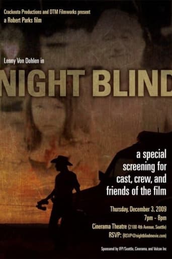 Night Blind Poster