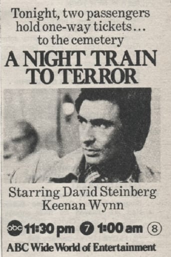A Night Train to Terror Poster