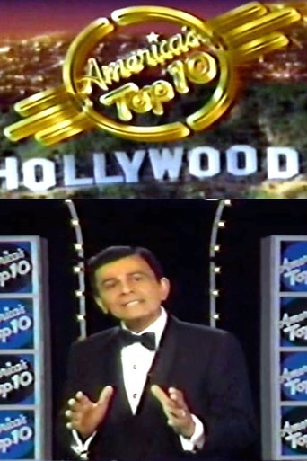 America's Top 10 Poster