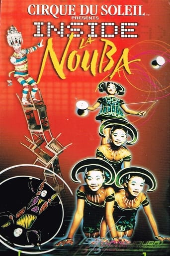 Cirque Du Soleil: Inside La Nouba Poster